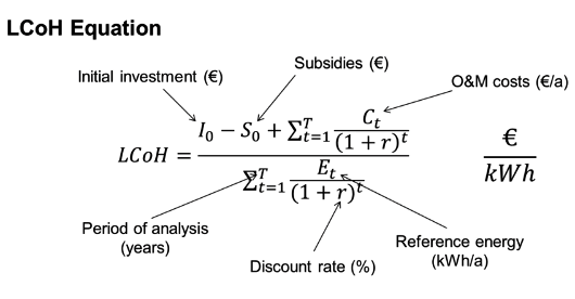 Source: Yoann Louvet, University of Kassel, Task 54