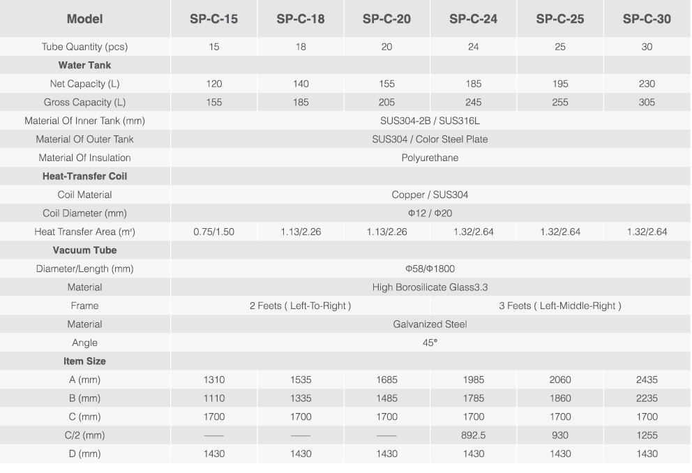 Technical Information.jpg