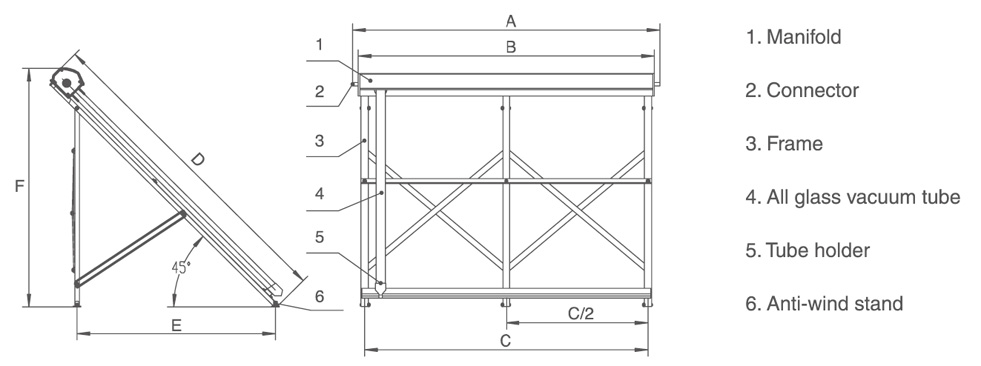 Heat Pipe Solar Collector