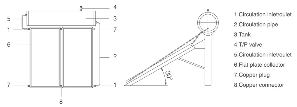 Structure Drawing.png