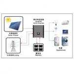 10KW hybrid inverter solar energy system complete set kit, 10KW hybrid, SIDITE Solar